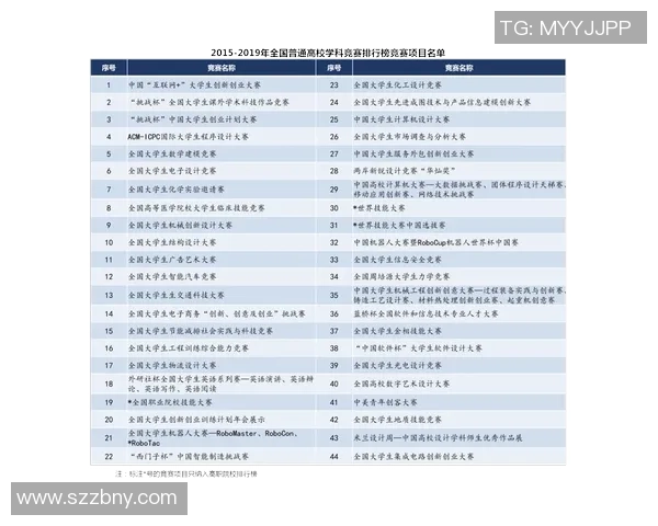 西安极限运动队荣登全国意识排行榜第八位引发热议